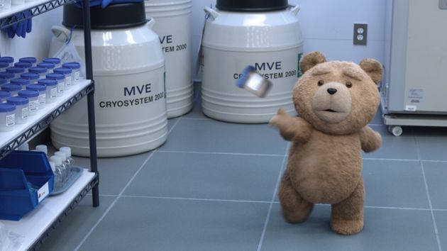 Ted 2 Ted 2